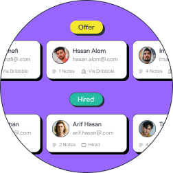 3. Hire the right person for the job